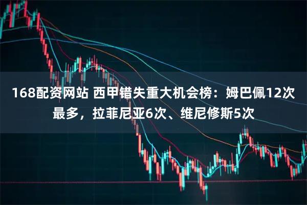 168配资网站 西甲错失重大机会榜：姆巴佩12次最多，拉菲尼亚6次、维尼修斯5次